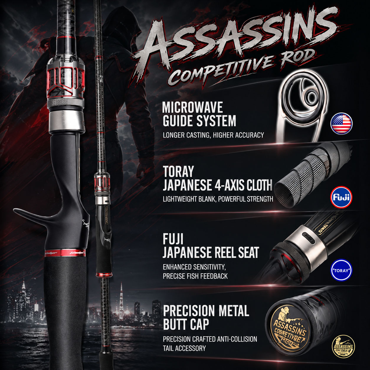 Kastking Reel Zephyr - Удочка для спиннинговой ловли HASIDA Assassins