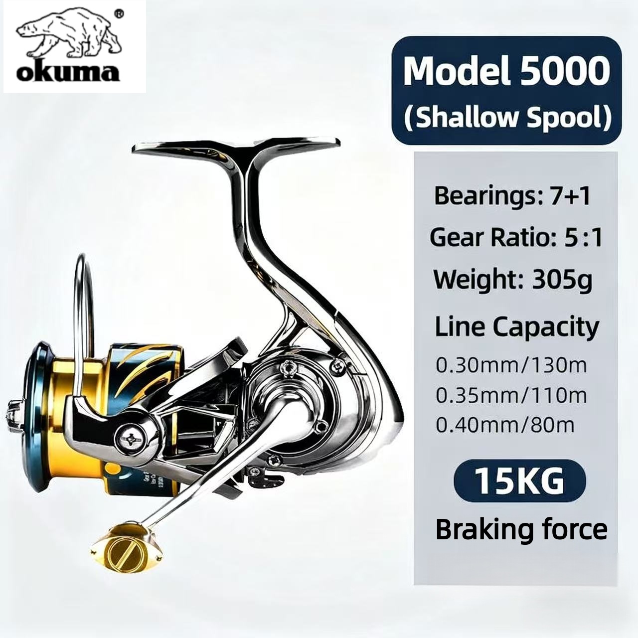 Универсальная спиннинговая кат – обзор и цена Daiwa Reel Bg