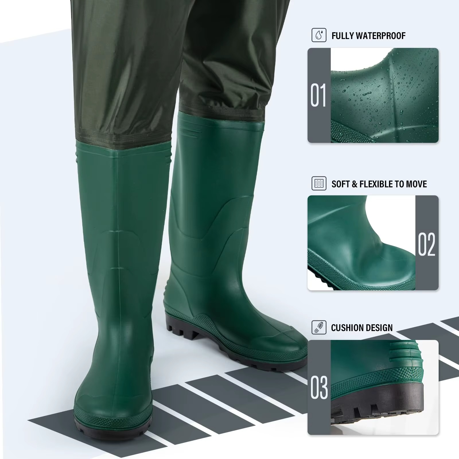 Рыболовные вейдерсы Goture: 10 – обзор и цена Fishing Waders
