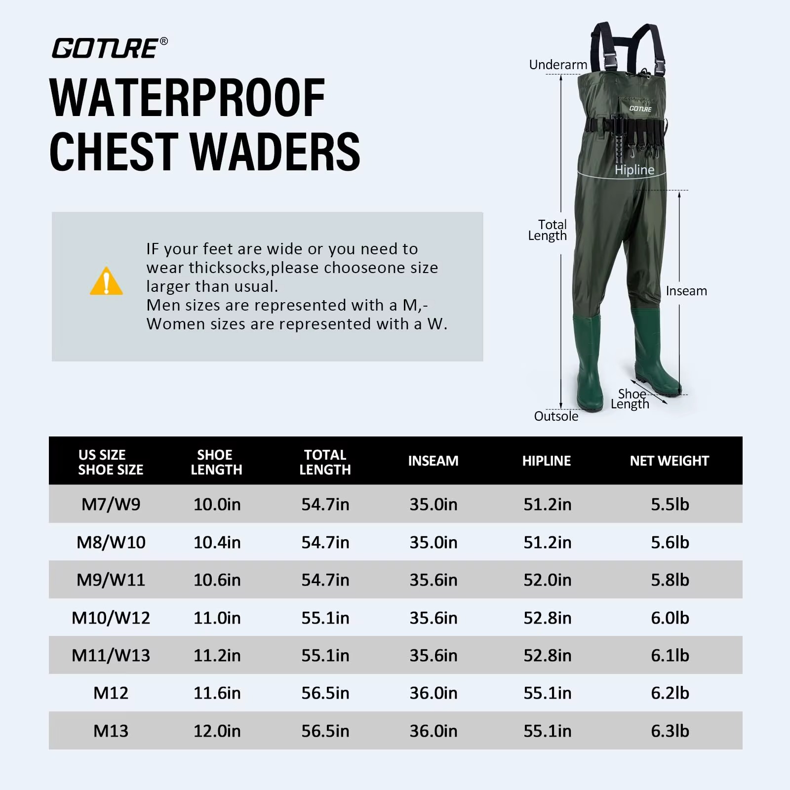 Рыболовные вейдерсы Goture: 10 – обзор и цена Fishing Waders
